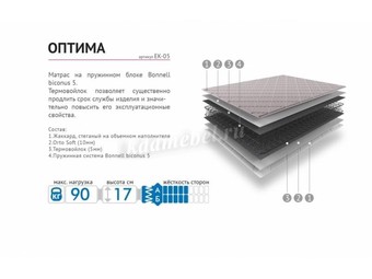 Матрас Оптима 800х2000 боннель скрутка Мелодия сна